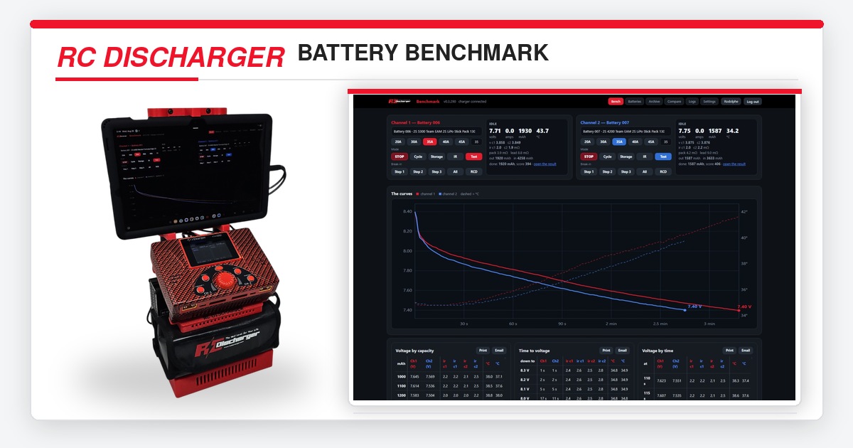 RC Discharger Battery Benchmark app with regenerative discharger